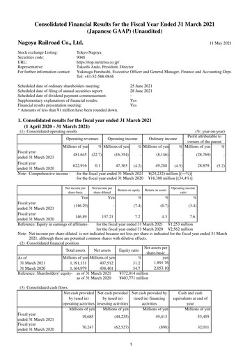 Thumbnail Meitetsu
 Financial Statement fy2021