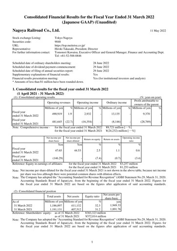 Thumbnail Meitetsu
 Financial Statement fy2022