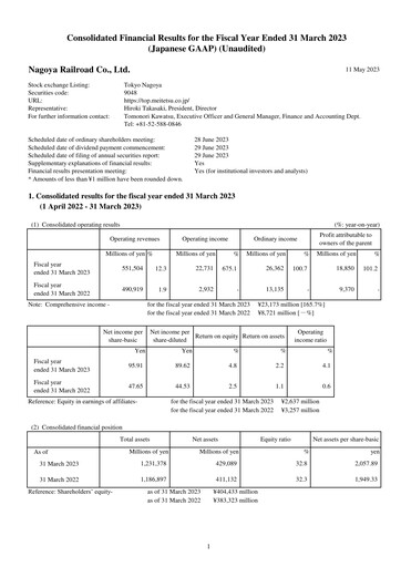 Thumbnail Meitetsu
 Financial Statement fy2023