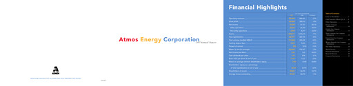 Thumbnail Atmos Energy Annual Report 1997