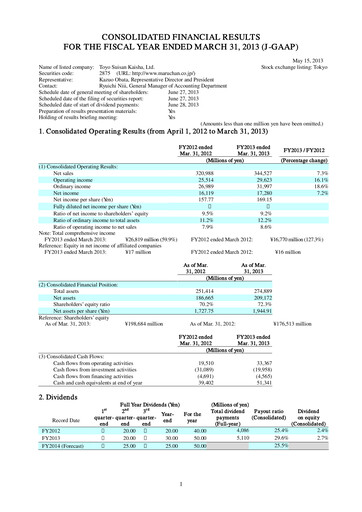 Thumbnail Toyo Suisan Financial Statement fy2013