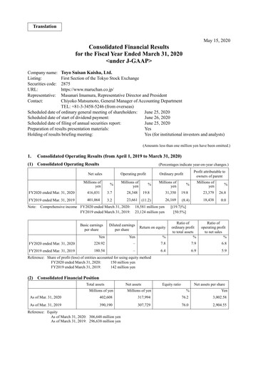 Thumbnail Toyo Suisan Financial Statement fy2020