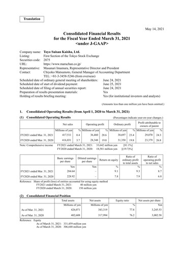 Thumbnail Toyo Suisan Financial Statement fy2021