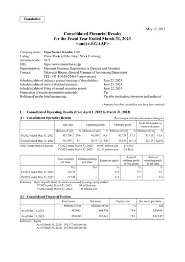 Thumbnail Toyo Suisan Financial Statement fy2023