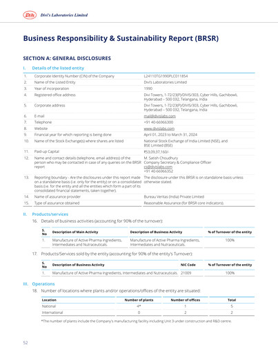 Miniature Divis Laboratories Rapport ESG 2023-2024