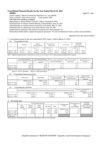 Thumbnail Hitachi Construction Machinery Financial Report 2020