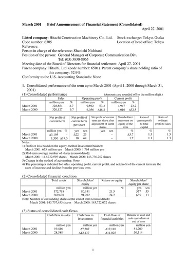 Thumbnail Hitachi Construction Machinery Financial Statement fy2000