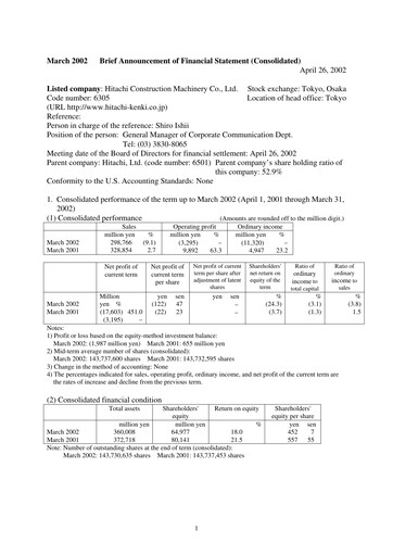 Thumbnail Hitachi Construction Machinery Financial Statement fy2001