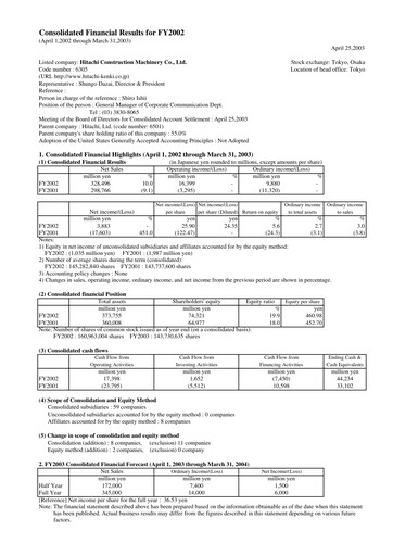 Thumbnail Hitachi Construction Machinery Financial Statement fy2002
