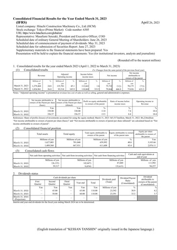 Thumbnail Hitachi Construction Machinery Financial Statement fy2022