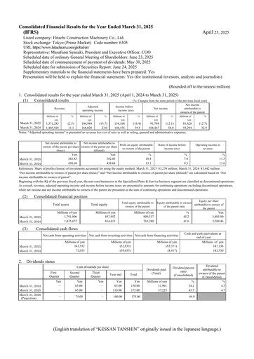 Thumbnail Hitachi Construction Machinery Financial Statement fy2024