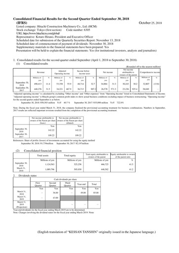 Thumbnail Hitachi Construction Machinery Quarterly Report 2018-q2