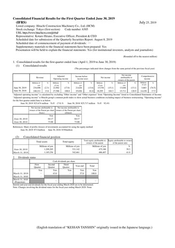 Thumbnail Hitachi Construction Machinery Quarterly Report 2019-q1