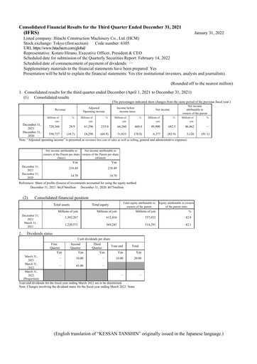 Thumbnail Hitachi Construction Machinery Quarterly Report 2021-q3