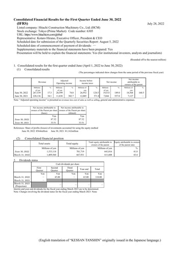 Thumbnail Hitachi Construction Machinery Quarterly Report 2022-q1