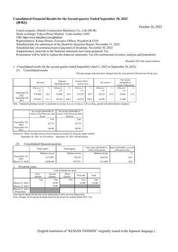 Thumbnail Hitachi Construction Machinery Quarterly Report 2022-q2