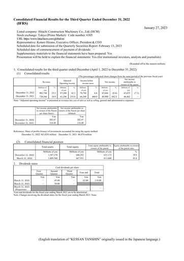 Thumbnail Hitachi Construction Machinery Quarterly Report 2022-q3