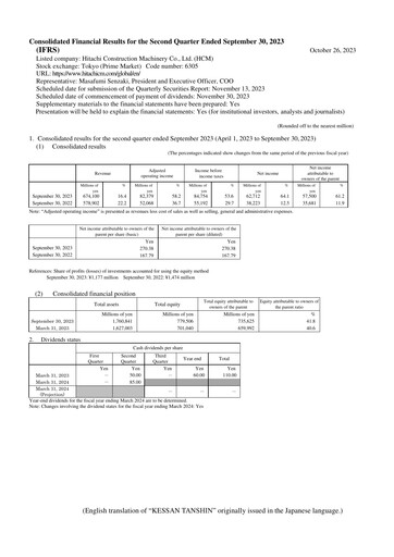 Thumbnail Hitachi Construction Machinery Quarterly Report 2023-q2