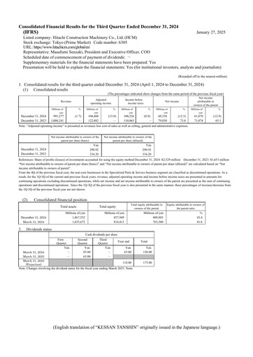 Thumbnail Hitachi Construction Machinery Quarterly Report 2024-q3