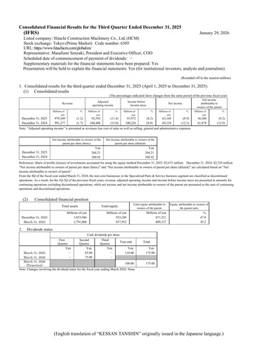 Thumbnail Hitachi Construction Machinery Quarterly Report 2025-q3