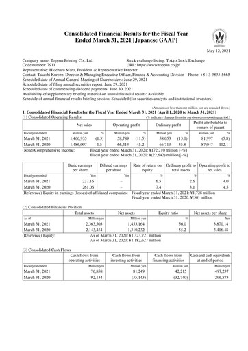 Thumbnail Toppan Financial Statement fy2021