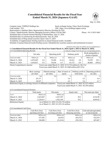 Thumbnail Toppan Financial Statement fy2024
