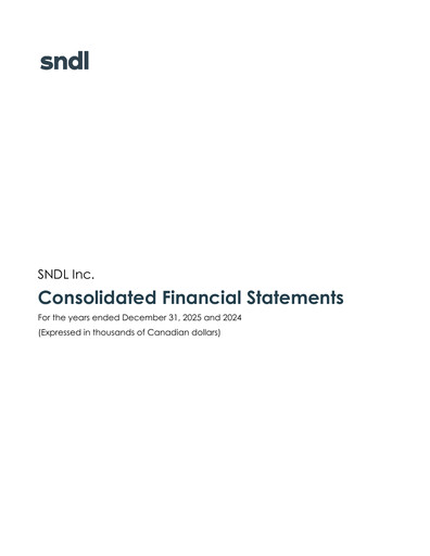 Miniature SNDL Inc.
 Bilan financier 2025