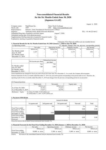 Thumbnail PeptiDream
 Half-year Report 2020-h1