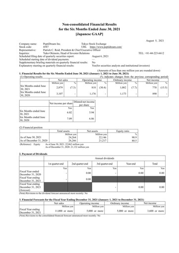 Thumbnail PeptiDream
 Half-year Report 2021-h1