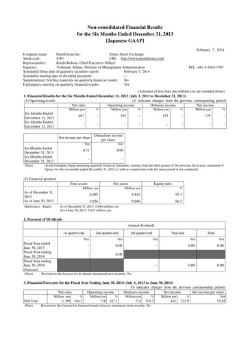 Thumbnail PeptiDream
 Half-year Report fy2014-h1