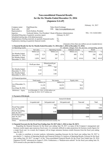 Thumbnail PeptiDream
 Half-year Report fy2017-h1