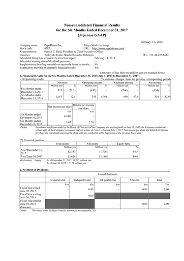 Thumbnail PeptiDream
 Half-year Report fy2018-h1