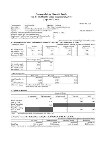 Thumbnail PeptiDream
 Half-year Report fy2019-h1