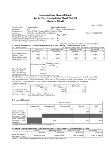 Thumbnail PeptiDream
 Quarterly Report 2020-q1