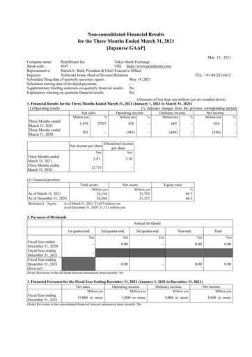 Thumbnail PeptiDream
 Quarterly Report 2021-q1