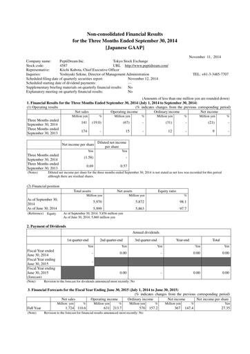 Thumbnail PeptiDream
 Quarterly Report fy2015-q1