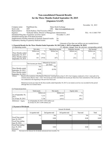 Thumbnail PeptiDream
 Quarterly Report fy2016-q1