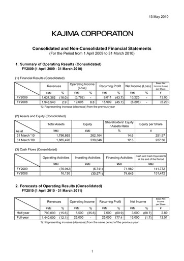 Thumbnail Kajima
 Financial Statement fy2009