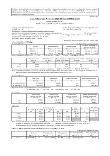 Thumbnail Kajima
 Financial Statement fy2019