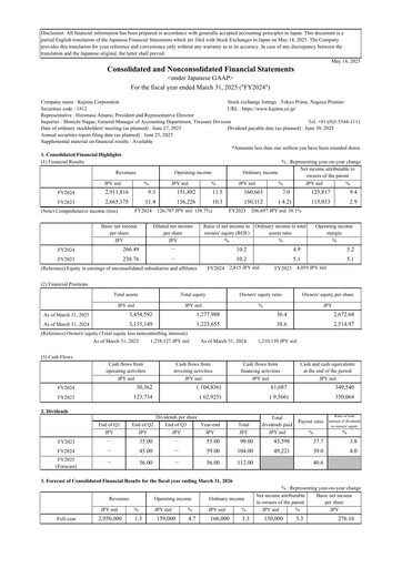 Thumbnail Kajima
 Financial Statement fy2024