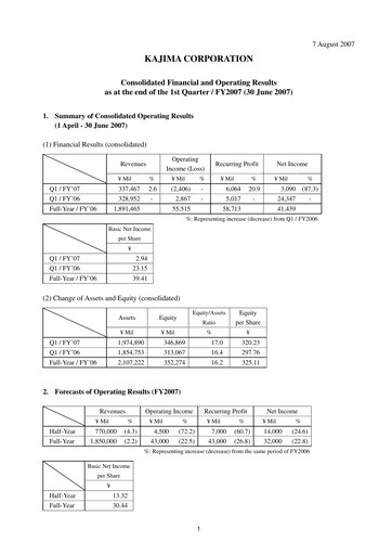 Vorschaubild Kajima
 Quartalsbericht 2007-q1