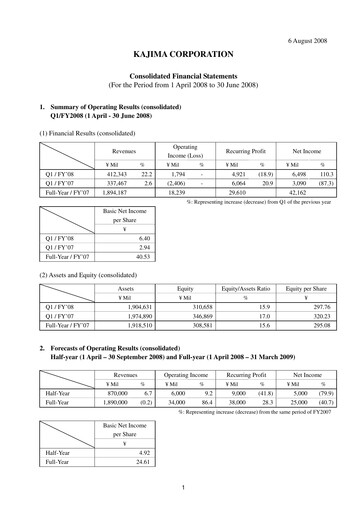 Vorschaubild Kajima
 Quartalsbericht 2008-q1