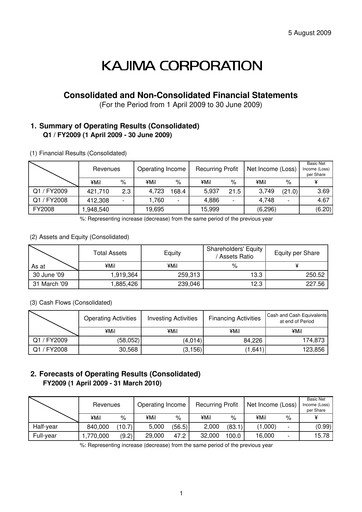 Vorschaubild Kajima
 Quartalsbericht 2009-q1