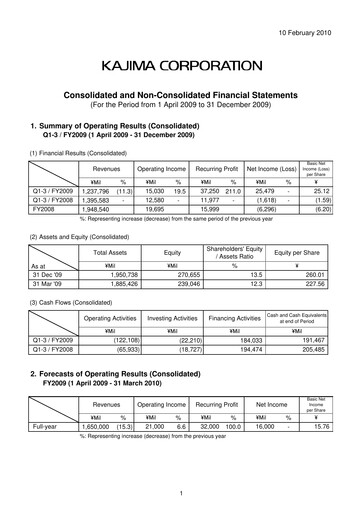 Vorschaubild Kajima
 Quartalsbericht 2009-q3