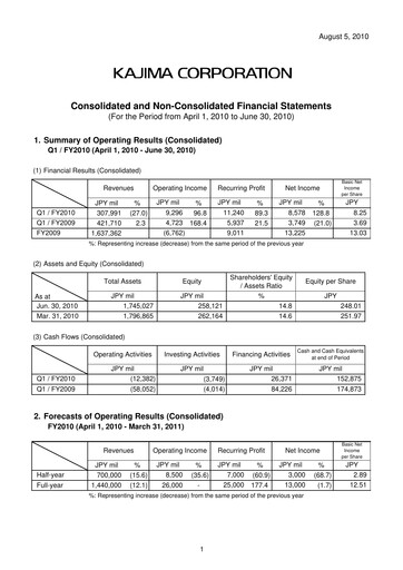 Vorschaubild Kajima
 Quartalsbericht 2010-q1