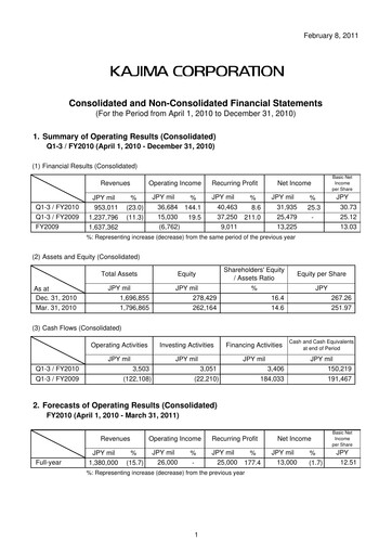 Vorschaubild Kajima
 Quartalsbericht 2010-q3
