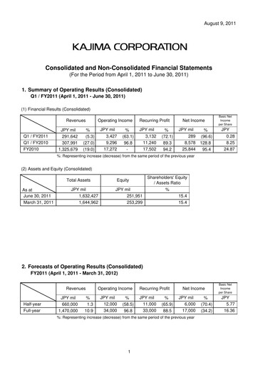 Vorschaubild Kajima
 Quartalsbericht 2011-q1