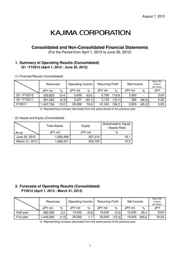 Vorschaubild Kajima
 Quartalsbericht 2012-q1