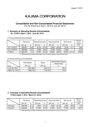 Vorschaubild Kajima
 Quartalsbericht 2013-q1
