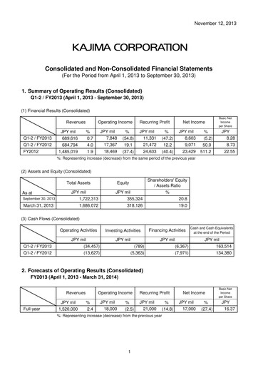 Vorschaubild Kajima
 Quartalsbericht 2013-q2